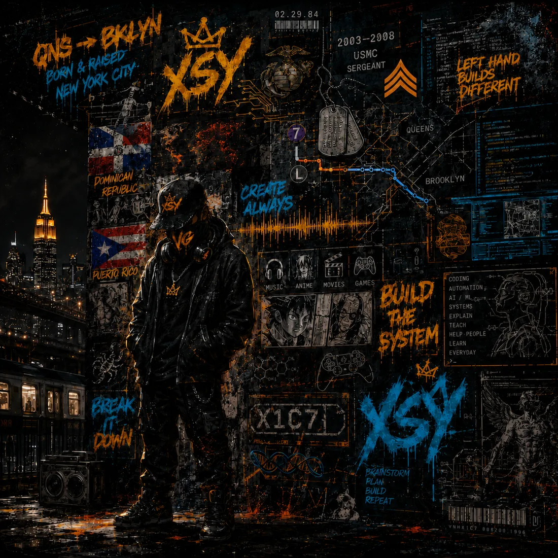 xsy — the identity behind x1c7: Queens to Brooklyn, code and music and anime, build the system